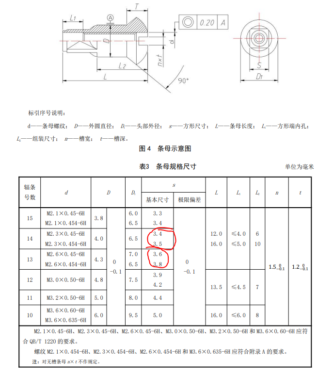 tiaomao.PNG, Dec 2025